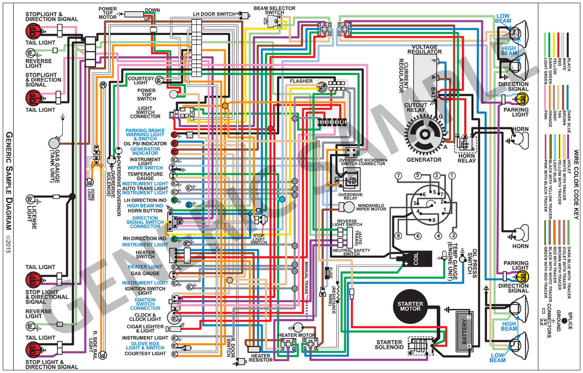 Factory Wiring Diagram, Full Color Fits 1968 Chevelle @ OPGI.com